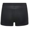 Odlo Women s Suw Bottom Performance Panty Discount