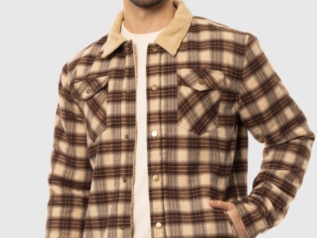 Plaid Sherpa Jacket Fashion